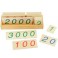 Montessori PREMIUM: Petites cartes en bois des nombres (1-3000)
